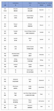 2、sf999传奇手游官方版游戏非常的自由轻松